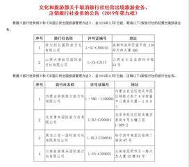 文化和旅游部注銷四川創(chuàng)億、山西大唐旅行社出境旅游業(yè)務
