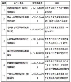 文旅部取消7家旅行社出境旅游業(yè)務并注銷4家旅行社業(yè)務，市場規(guī)范進一步強化